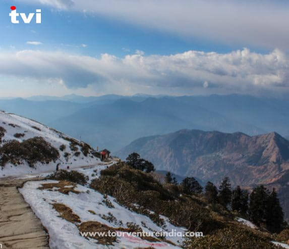 Honeymoon Tour Package in India